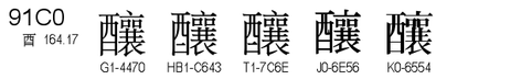 U+91C0